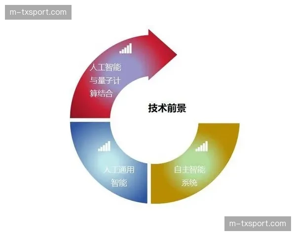 深度调查：人工智能如何辅助德甲俱乐部制定个性化的球员转换参与度报告